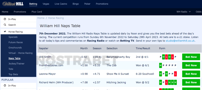 william hill naps table